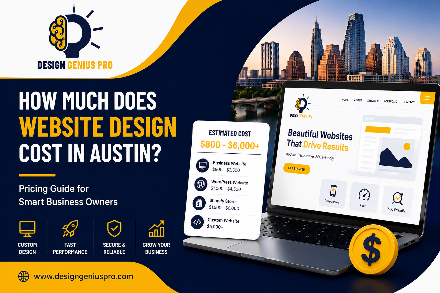 Website Design Cost in Austin